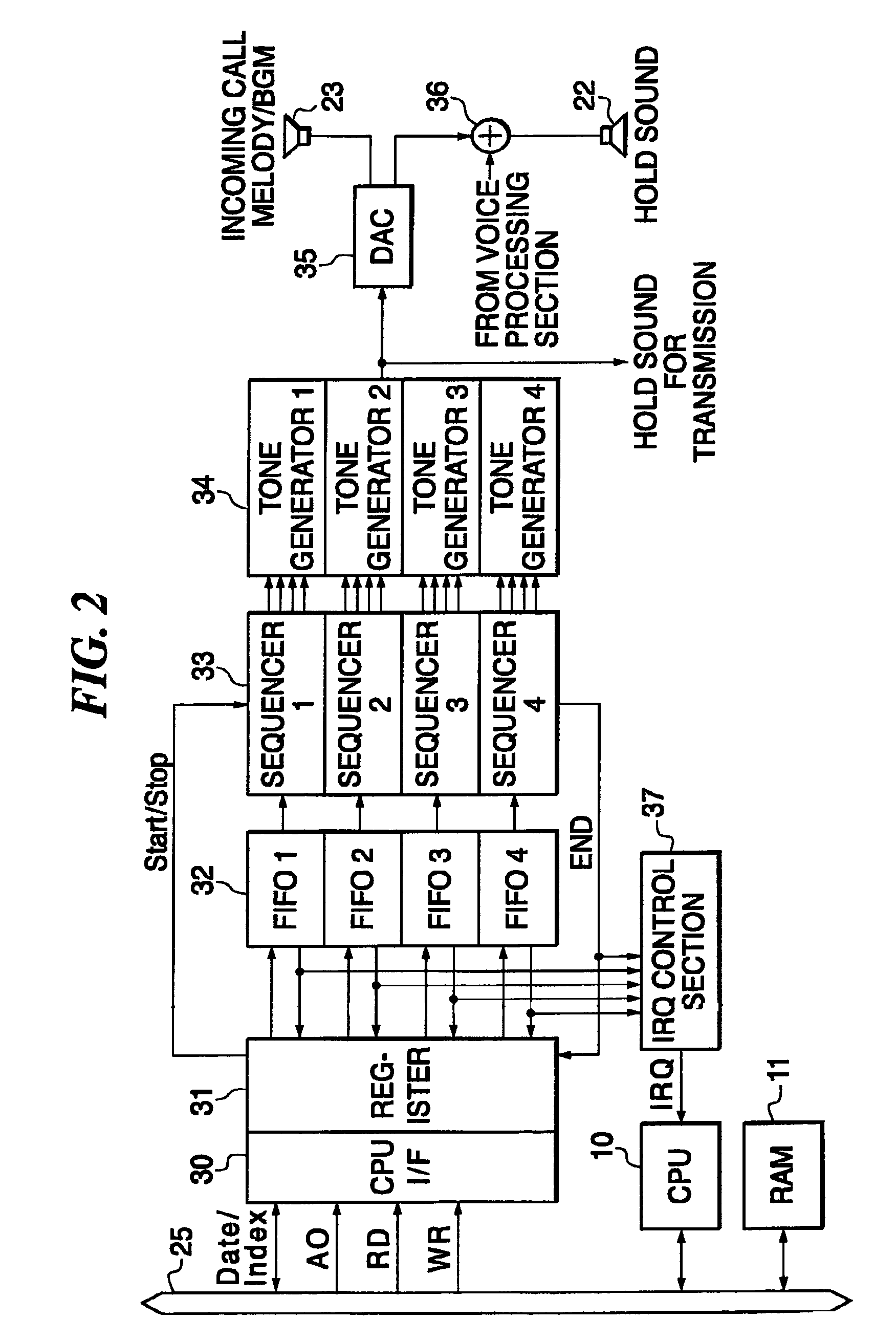 Musical composition reproducing apparatus portable terminal musical composition reproducing method and storage medium