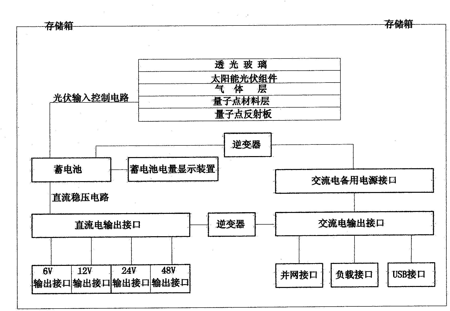 Plug-and-play type photovoltaic power generation combined system