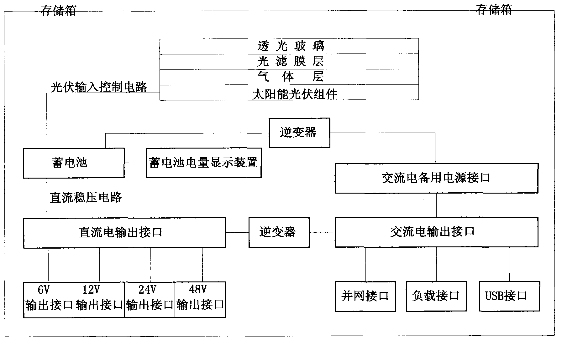 Plug-and-play type photovoltaic power generation combined system