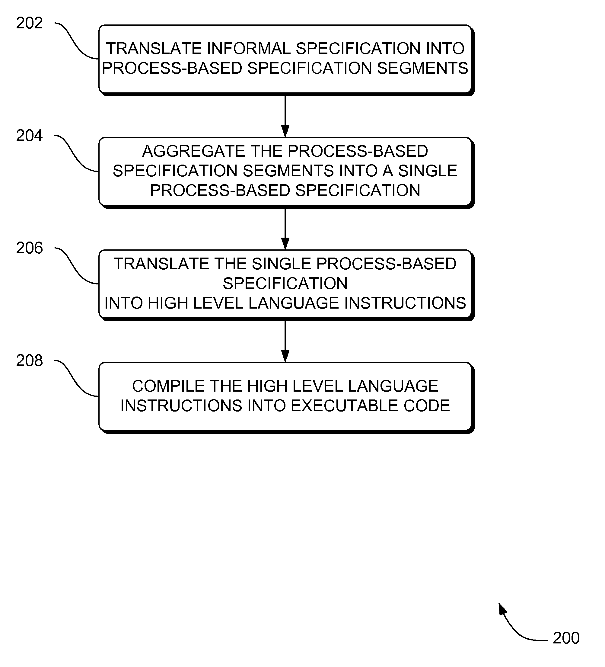 Systems, methods and apparatus for modeling, specifying and deploying policies in autonomous and autonomic systems using agent-oriented software engineering