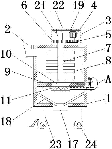 Food stirring device