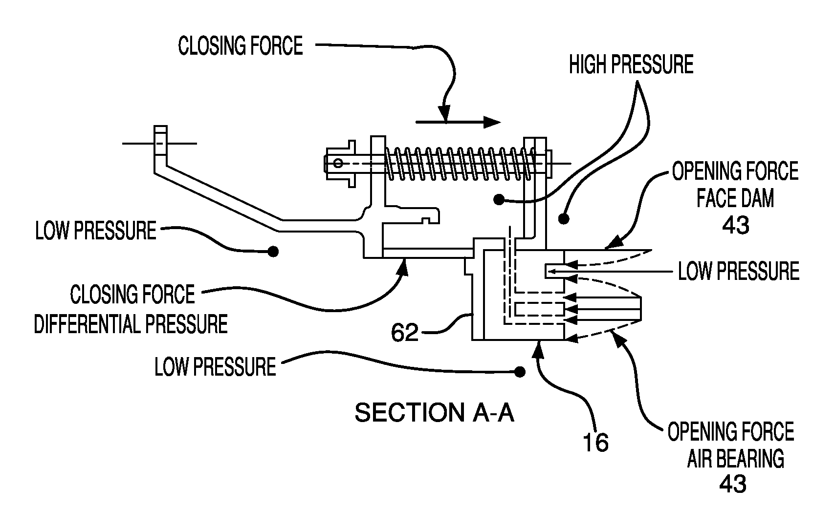 Carbon hydrostatic face seal