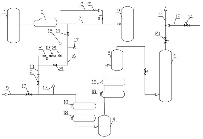 Synthesis ammonia and methanol co-production method and device for improving methanol productivity