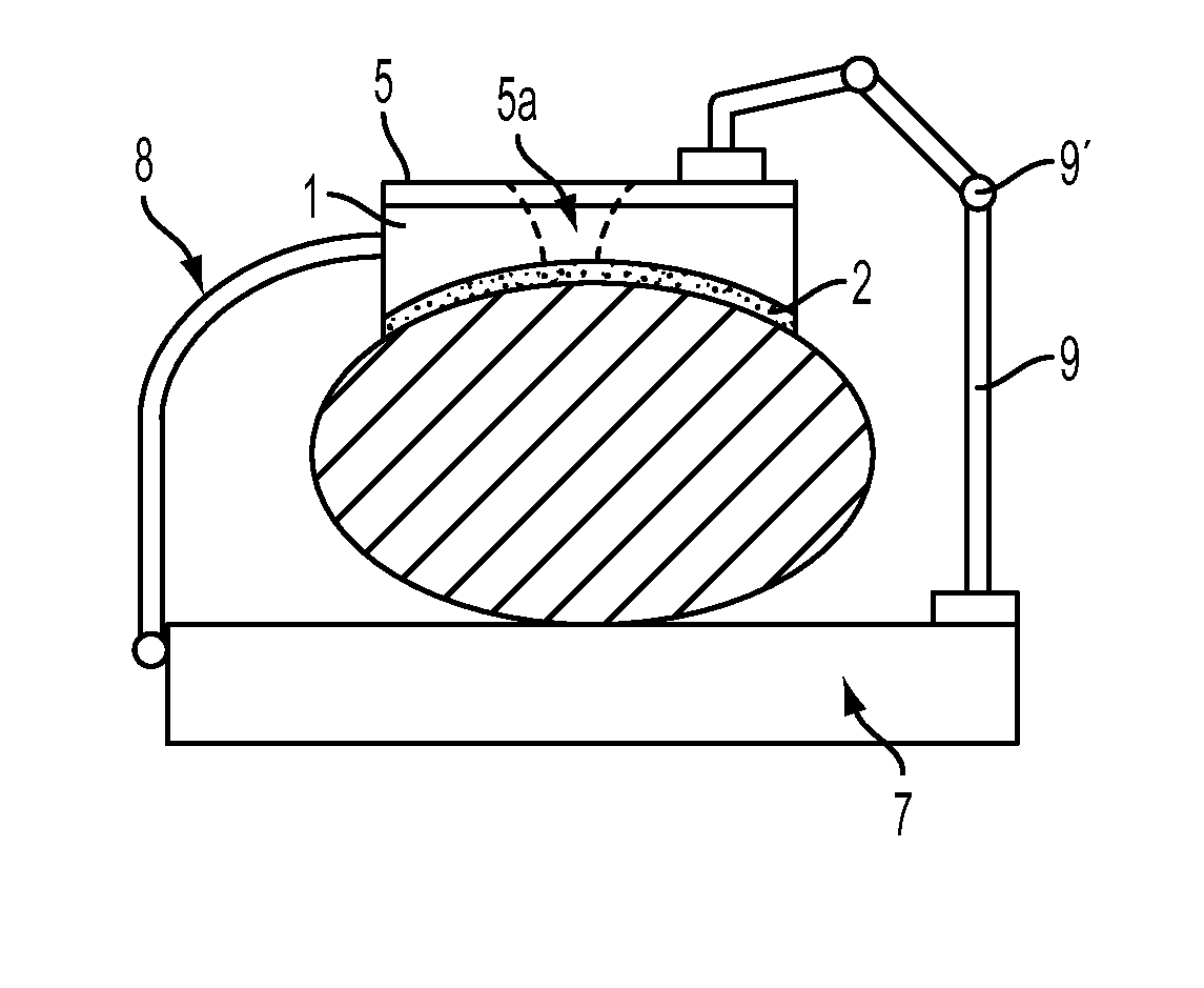 Immobilization device