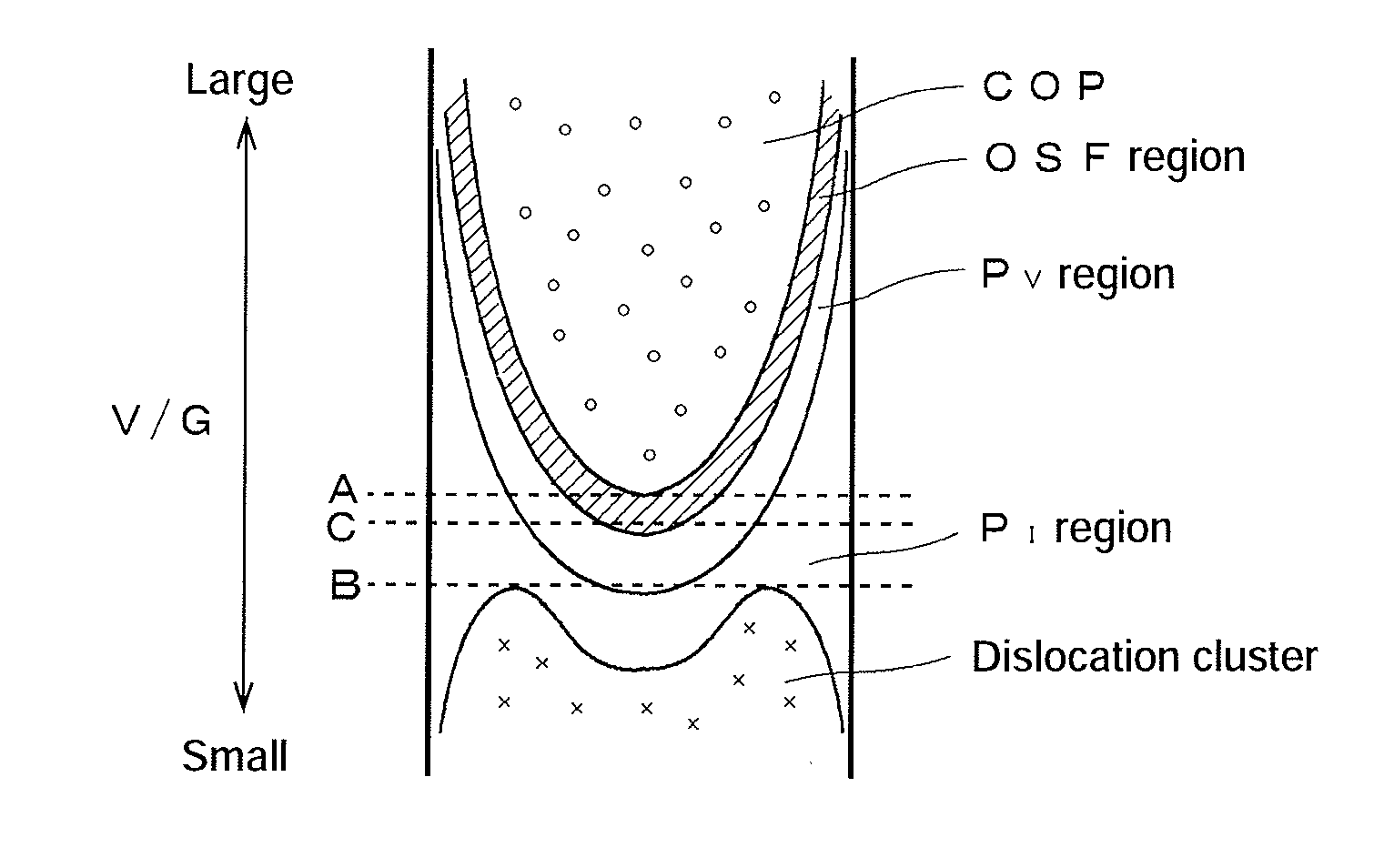 Silicon wafer and method for producing the same