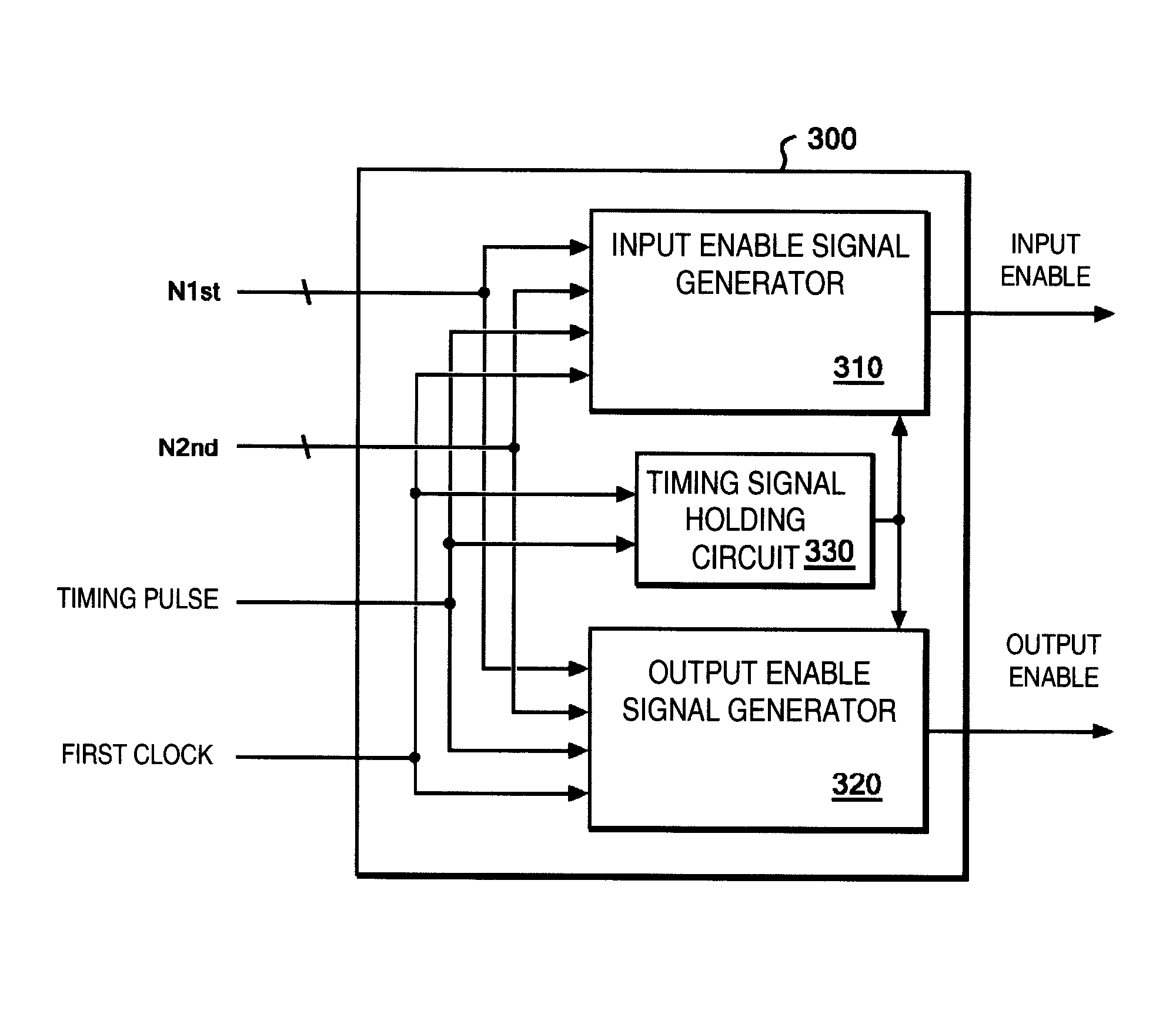 Data transfer circuit and data transfer method for clock domain crossing