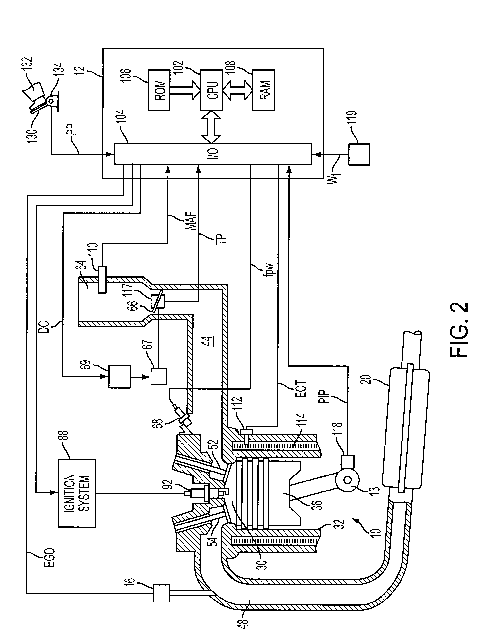 Vehicle Response During Vehicle Acceleration Conditions