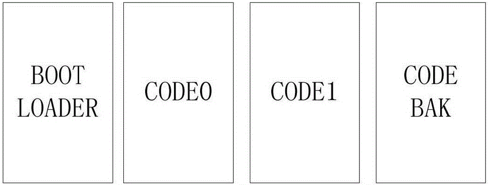 Remote hardware upgrading method and apparatus, and wireless temperature and humidity monitor