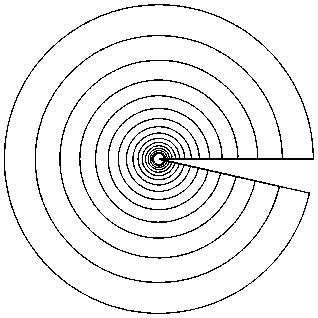 A percentile vision chart