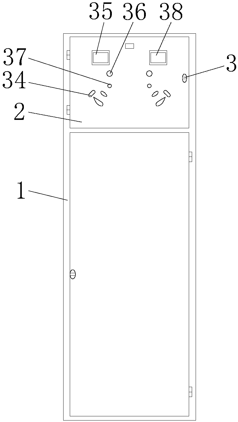 Comprehensive power-distribution starting control cabinet