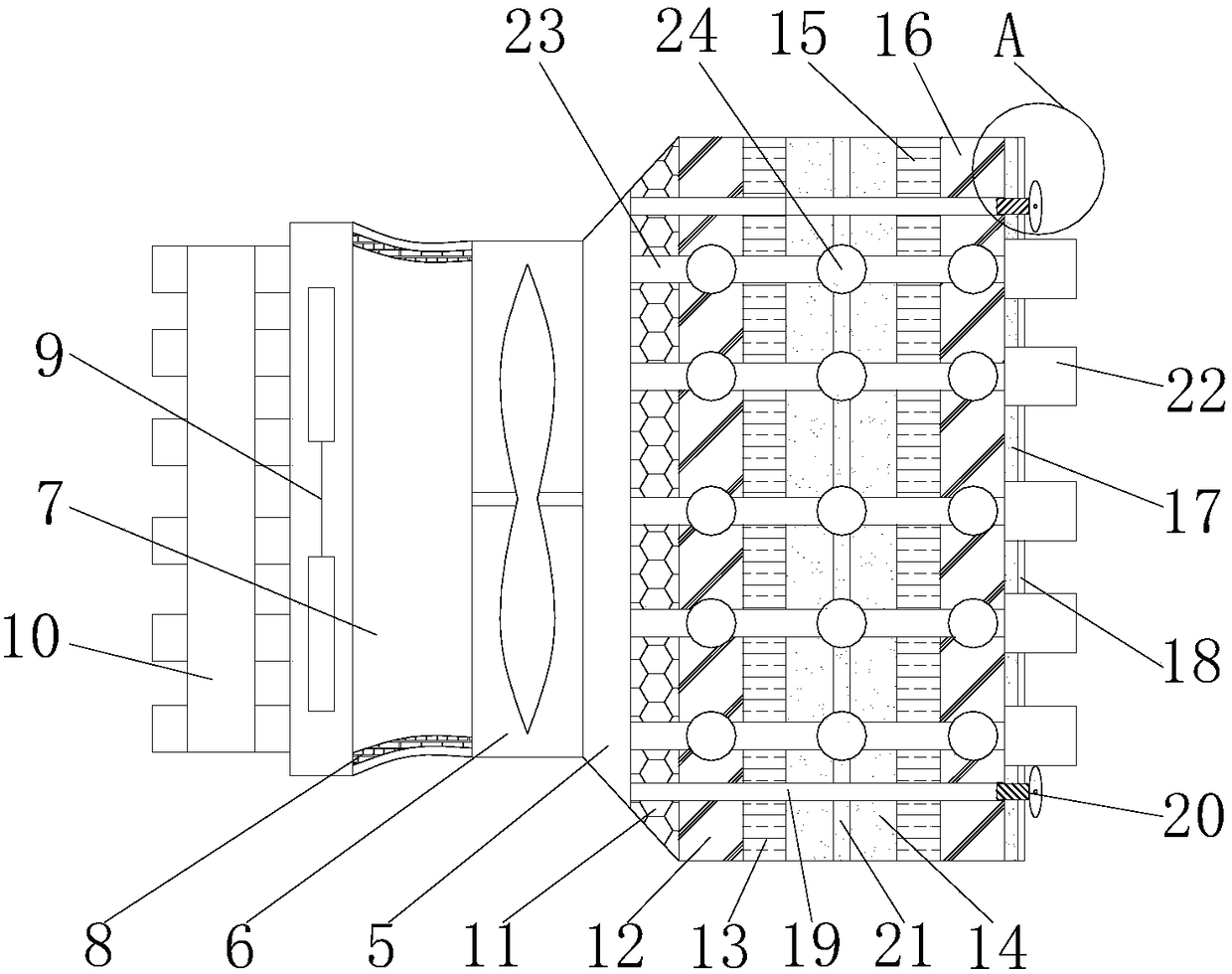 Comprehensive power-distribution starting control cabinet