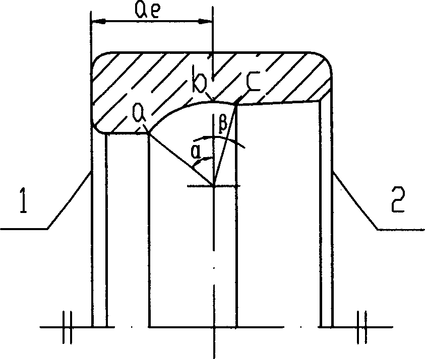 Angular contact ball bearing outer ring groove position instrument measuring method