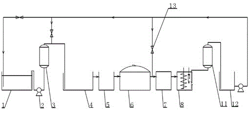 Microbiological fuel cell-based pig farm wastewater treatment system