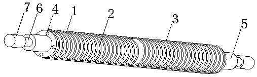 Stainless steel distribution roller