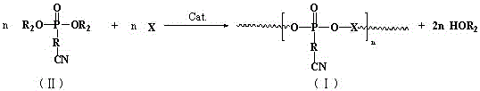 Polyphosphate oligomer flame retardant and preparation method thereof