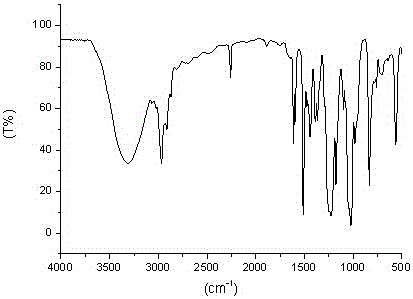 Polyphosphate oligomer flame retardant and preparation method thereof