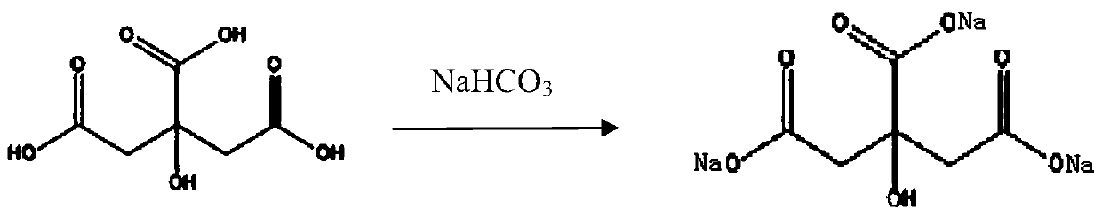 A kind of preparation method of piperacillin sodium tazobactam sodium for injection