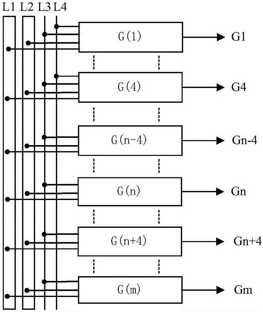 GOA circuit and display device