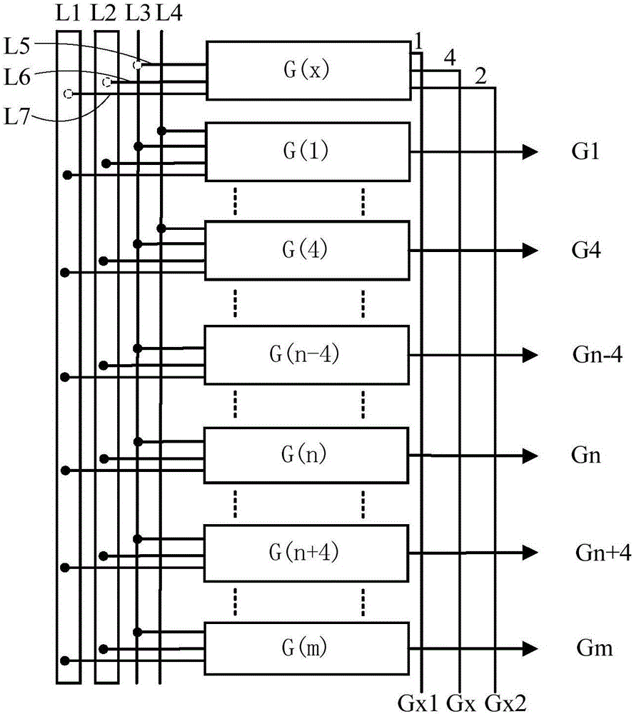 GOA circuit and display device