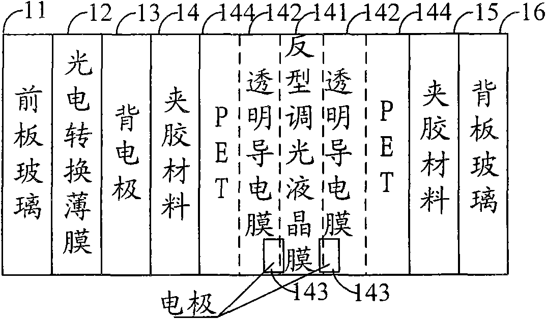 Light ray-adjustable non-light tight membrane photovoltaic component and manufacturing method thereof