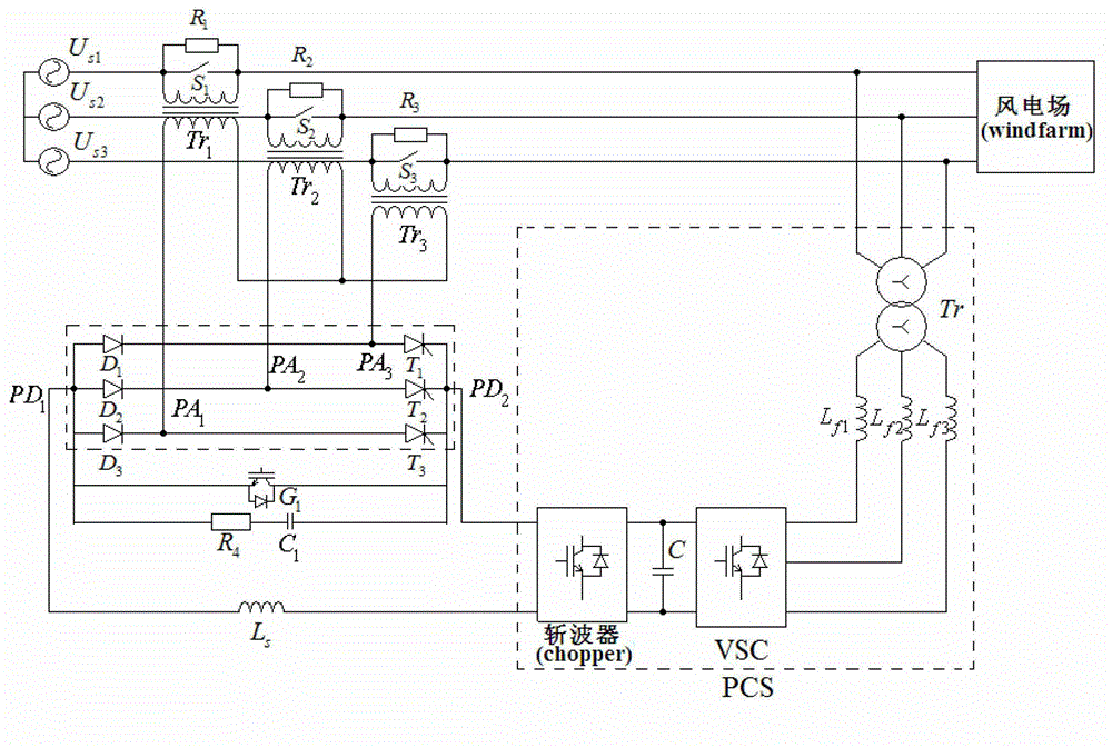 Fault protection applied to wind power plant and energy stabilization circuit