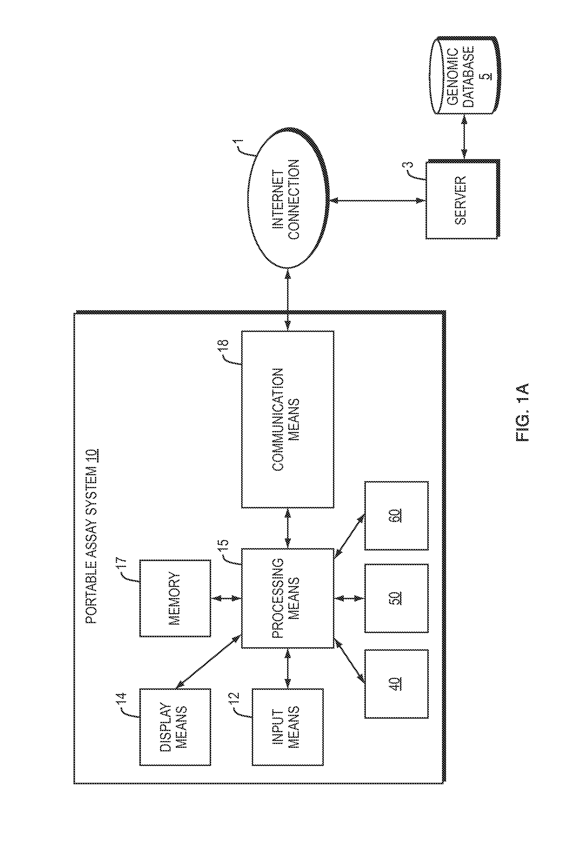 Systems and Methods for Mobile Device Analysis of Nucleic Acids and Proteins