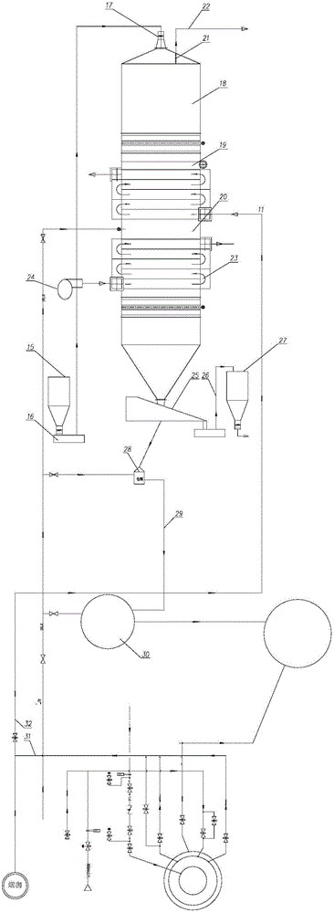 Resource utilization system for pellet sintering waste gas and method