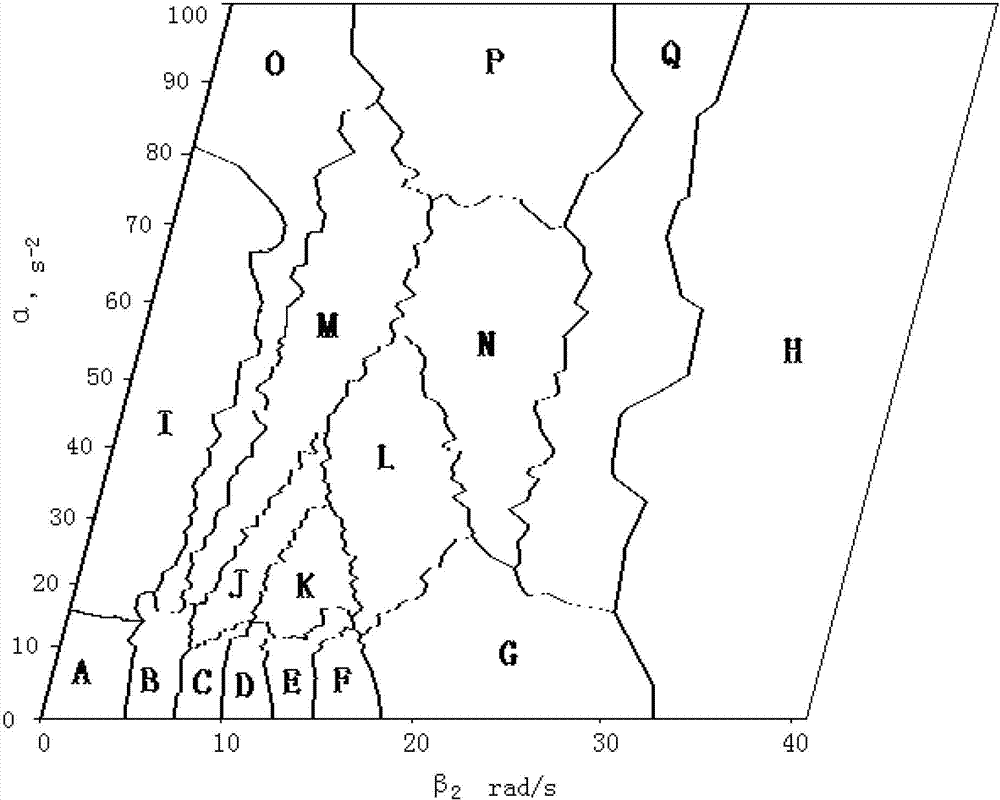 Cutter damage and abrasion state detecting method and cutter damage and abrasion state detecting system