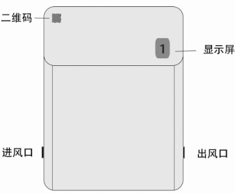 Air purification device, air purifier and air purification method