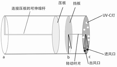 Air purification device, air purifier and air purification method