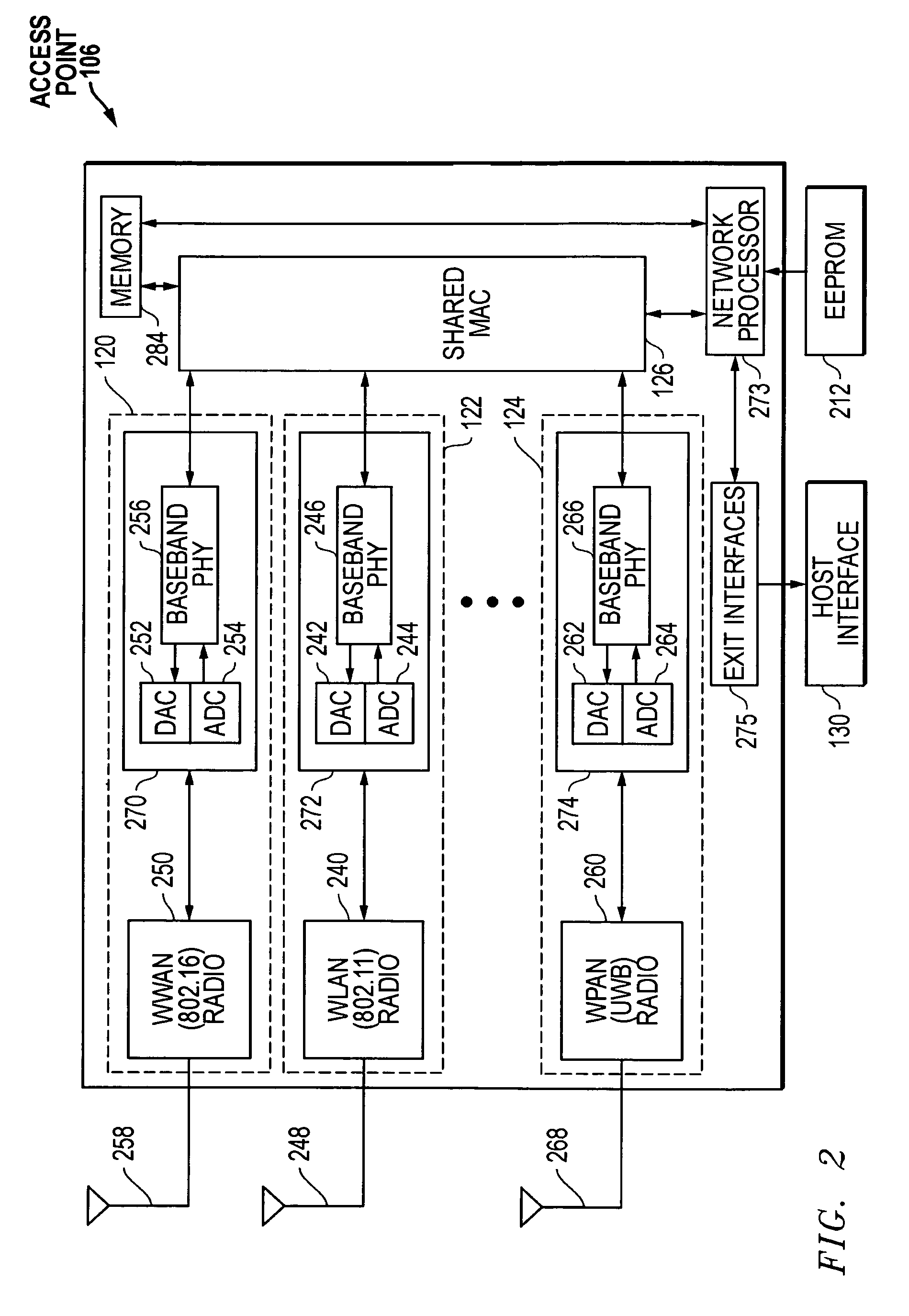 Systems and methods for distribution of wireless network access