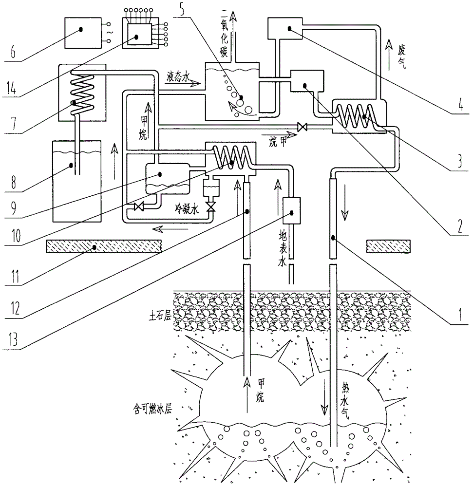 Exploitation method and system of seabed methane hydrate