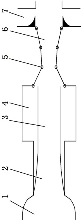 Continuous variable speed pressure control method for sub-transonic flutter test