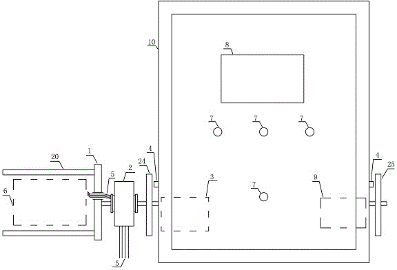 Rotary connection and internal wire bending test device