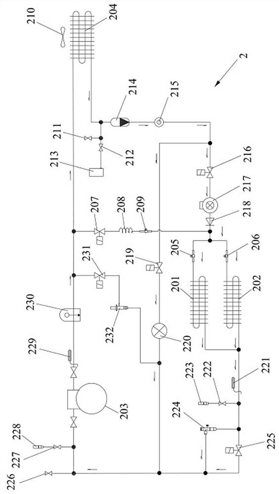 A kind of power battery test equipment and test method