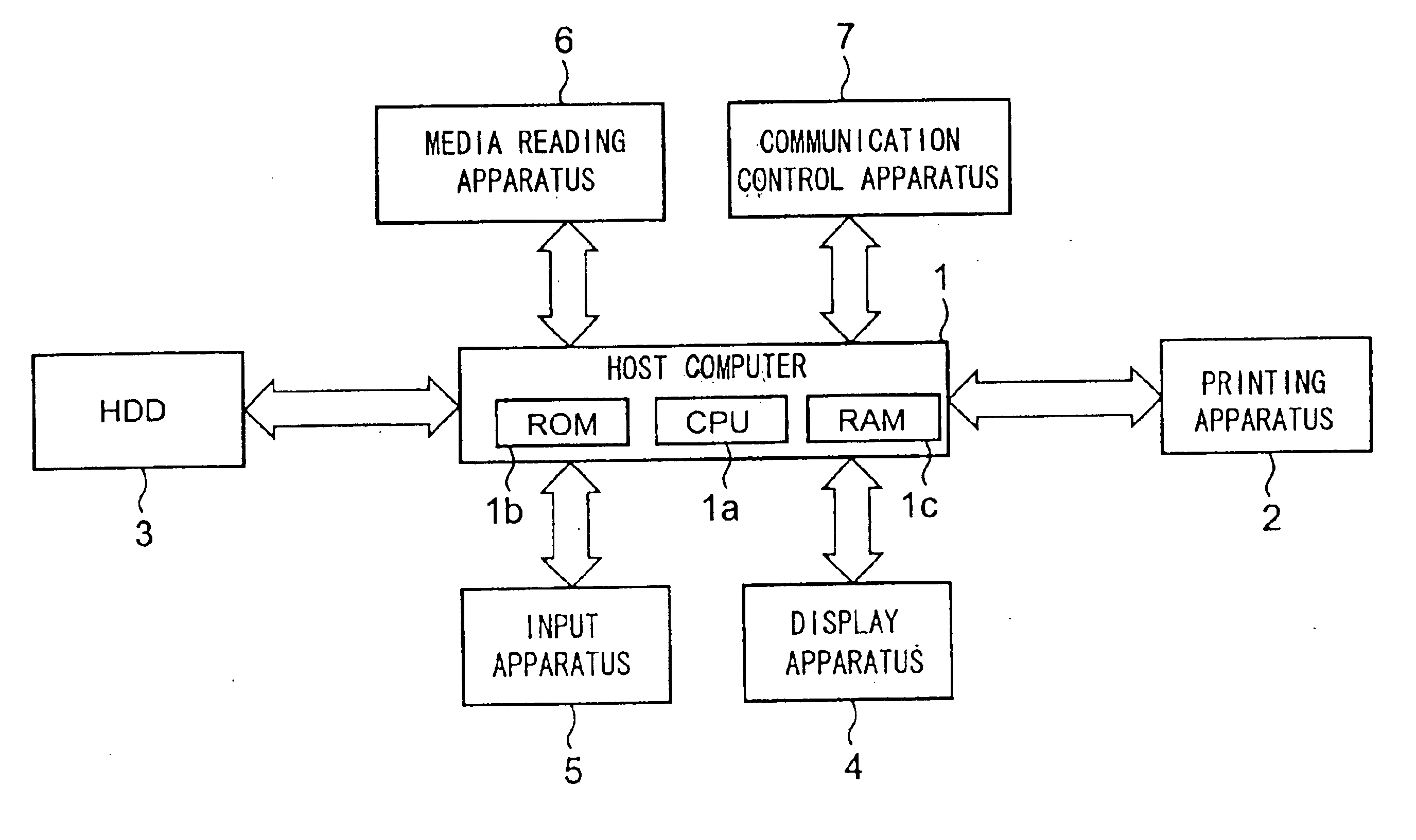 Printing control method, printing control apparatus for producing/transmitting print command, computer program of printing control, and recording medium for recording computer program