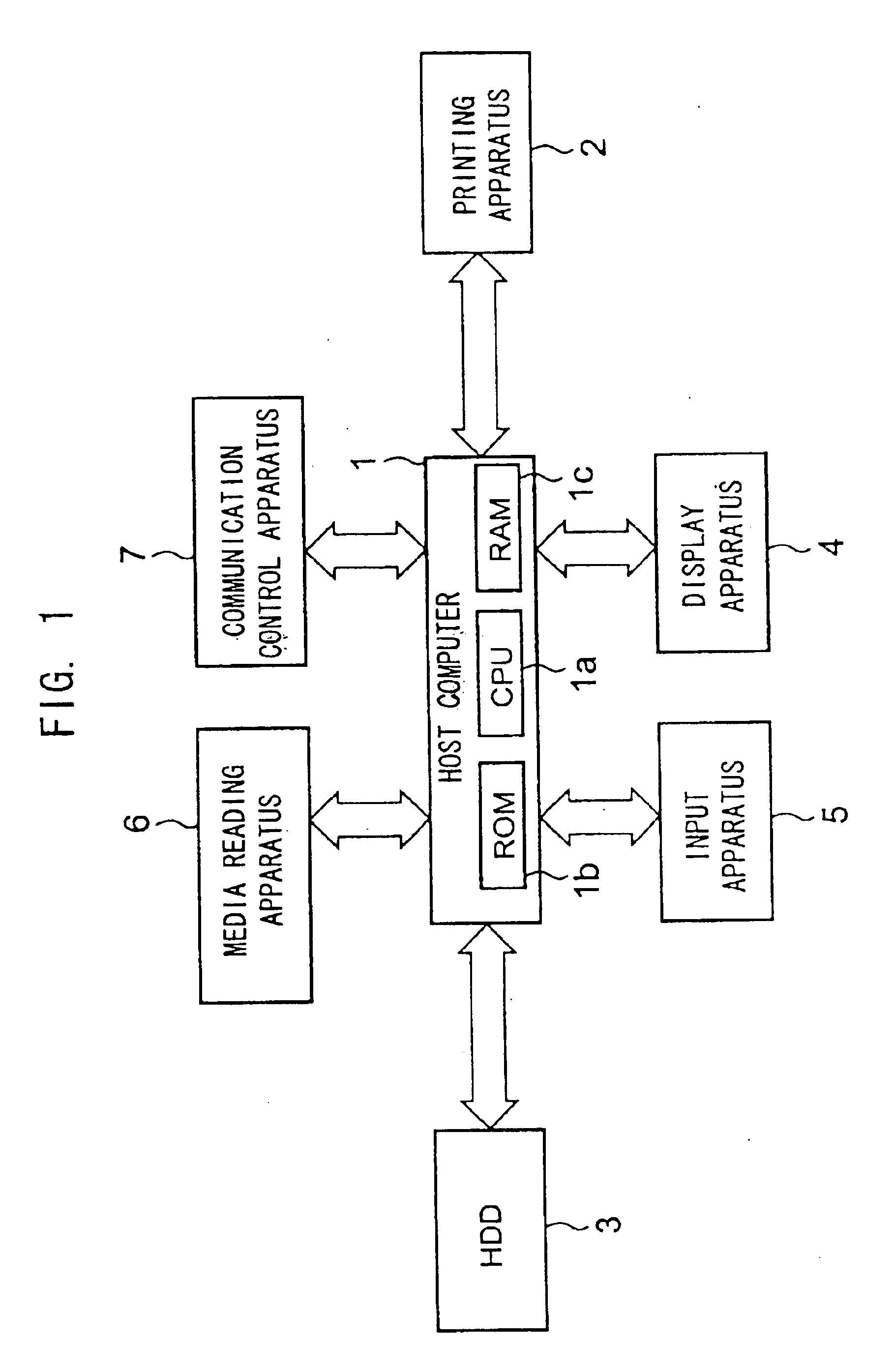 Printing control method, printing control apparatus for producing/transmitting print command, computer program of printing control, and recording medium for recording computer program