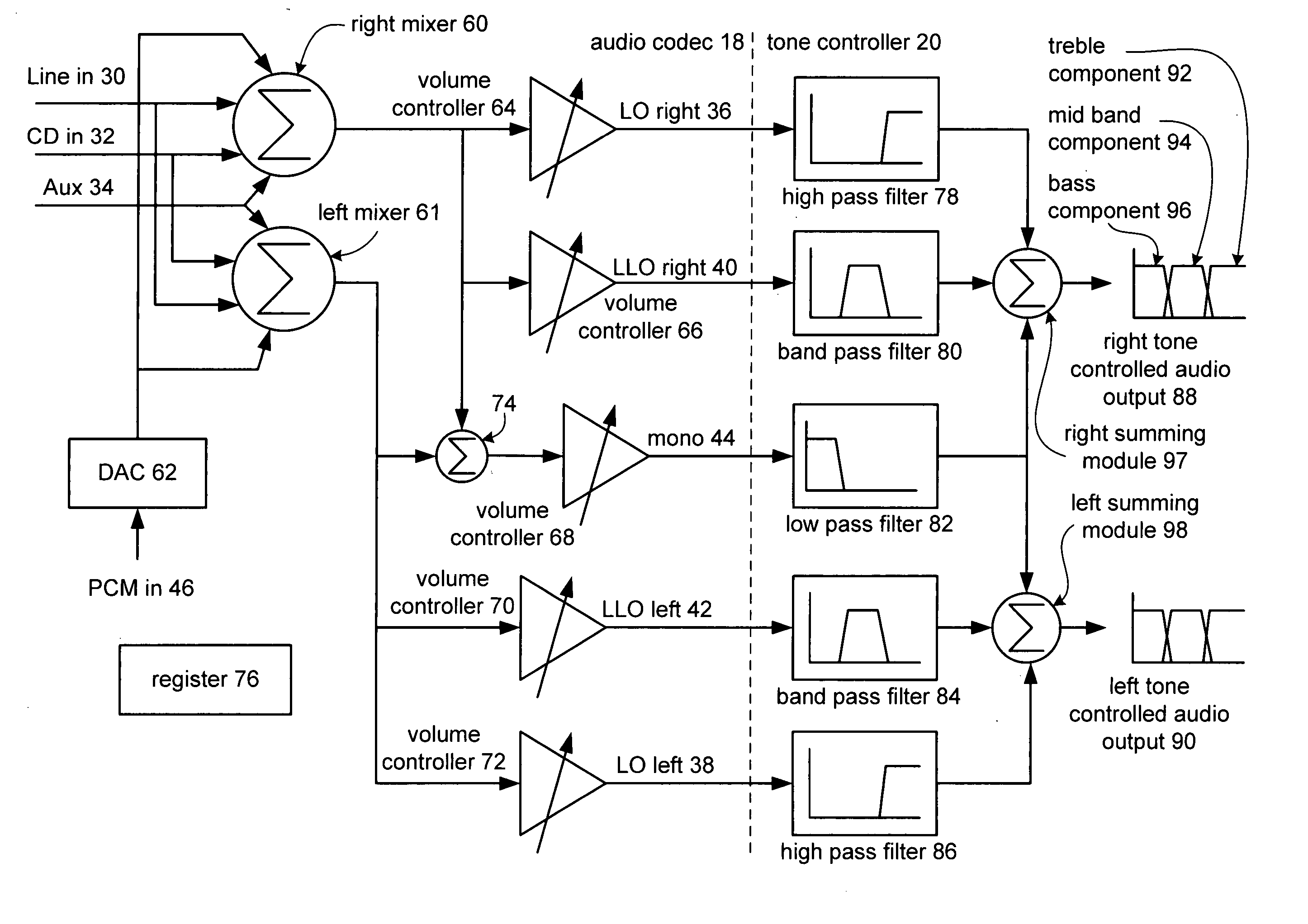 Audio system for a computer