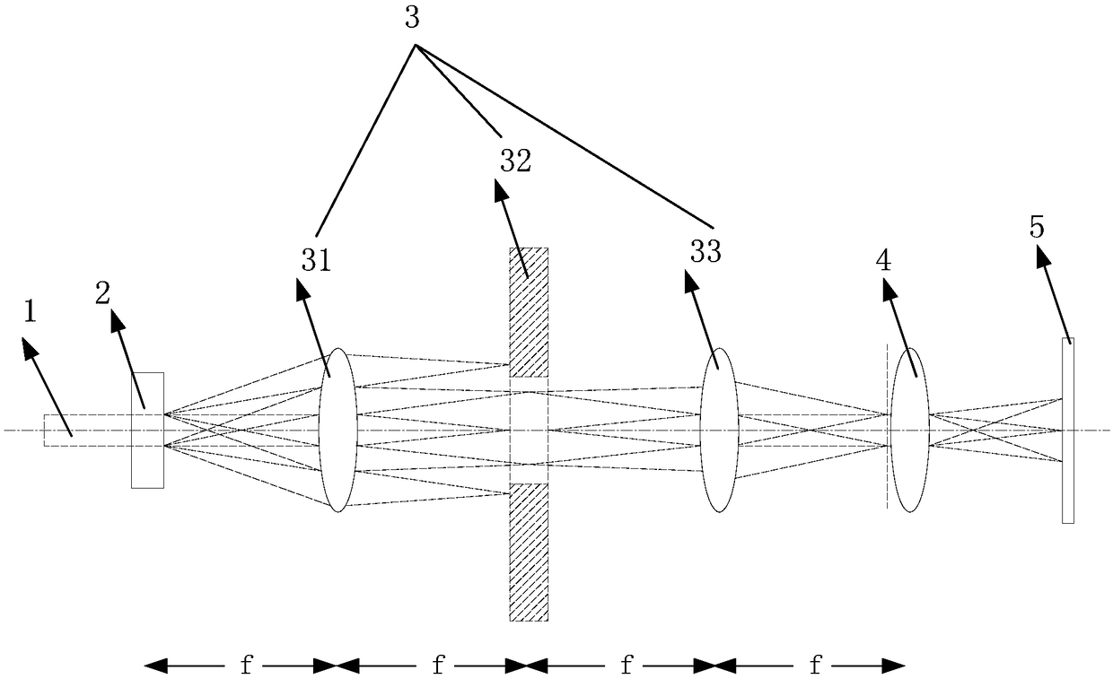 Laser processing device and method