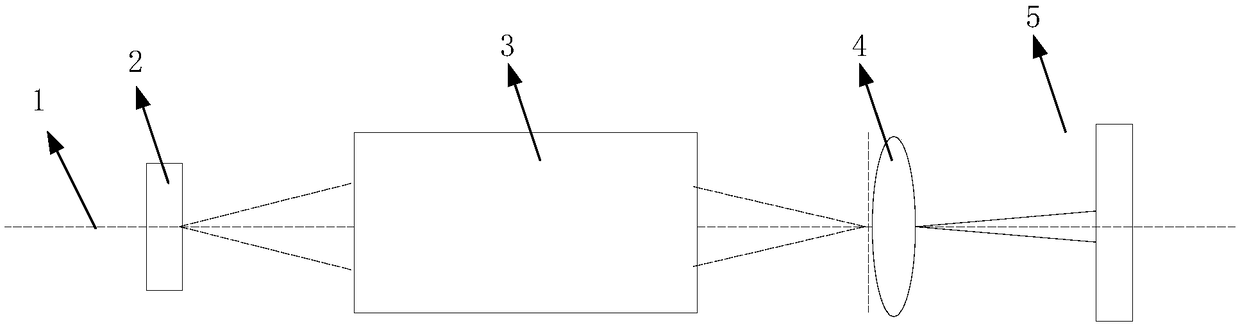 Laser processing device and method