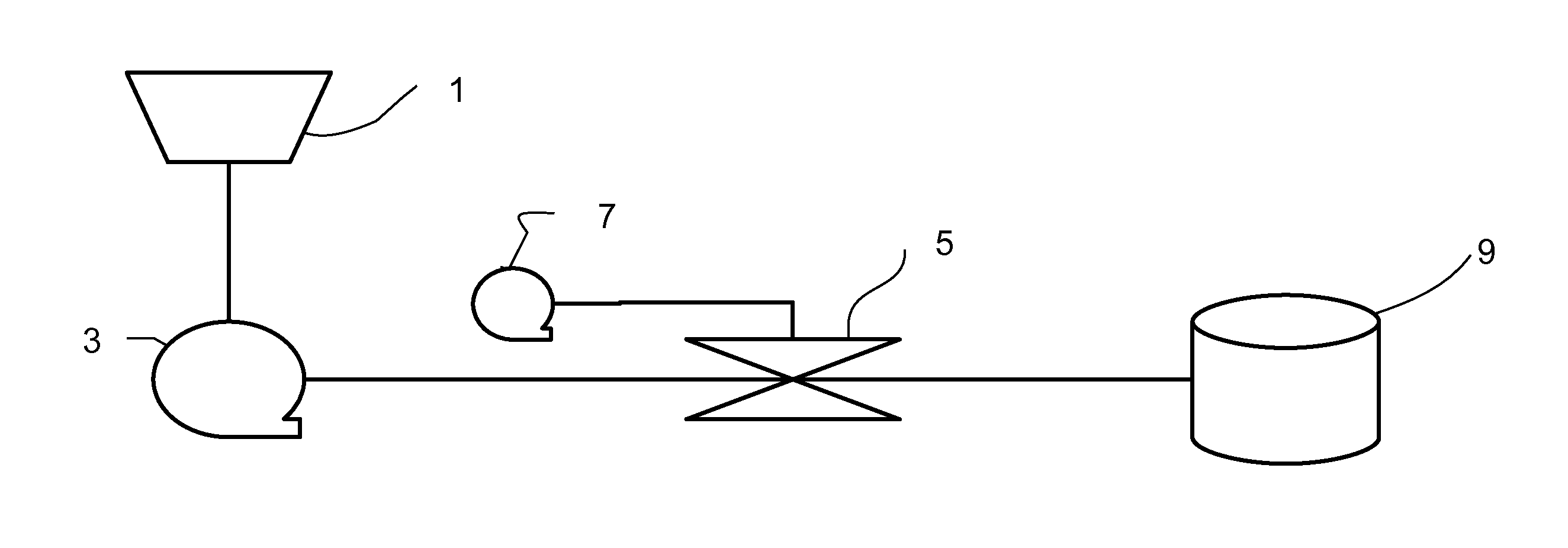 Gas entrainment in flowable foods