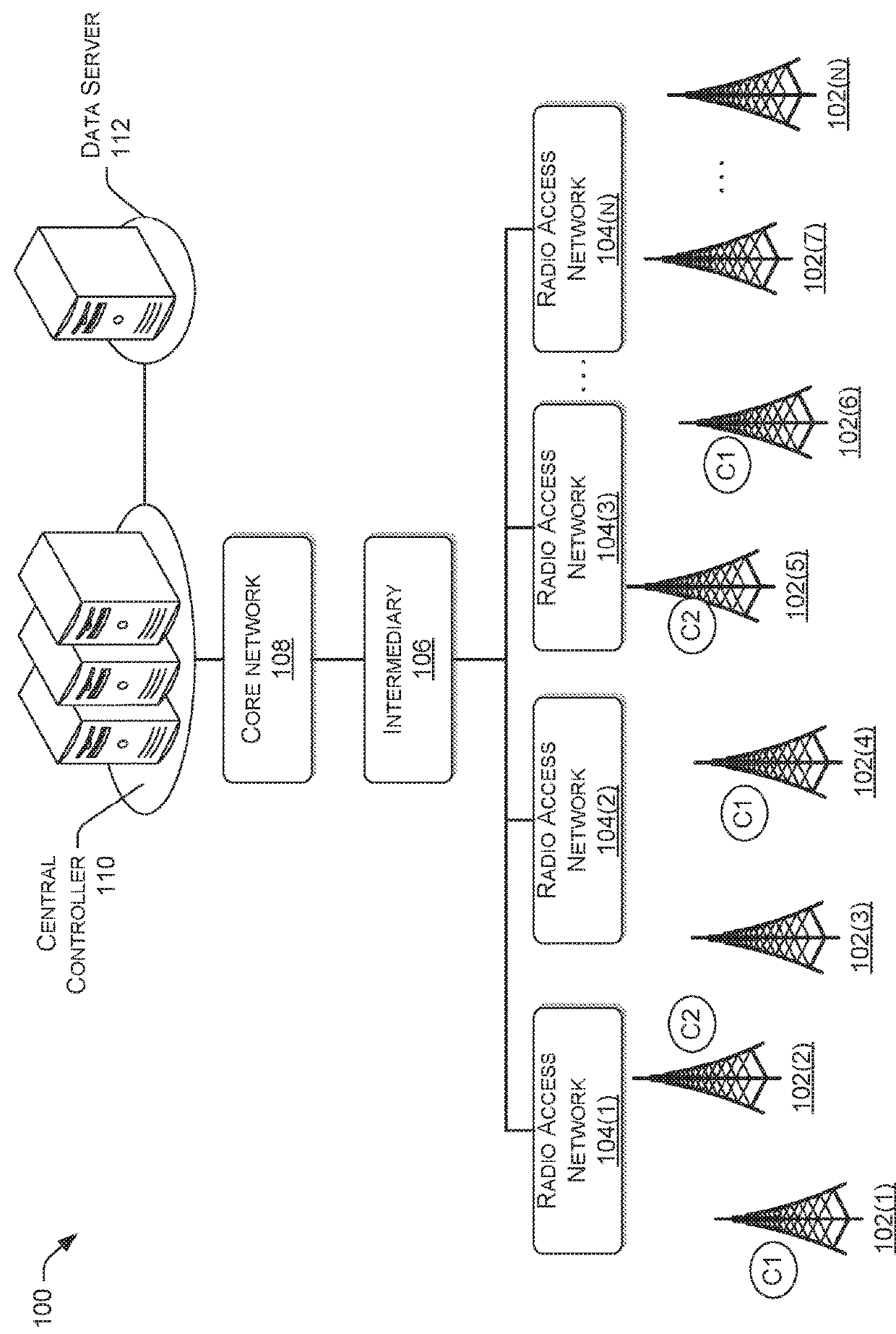 LTE cell level network coverage and performance auto optimization