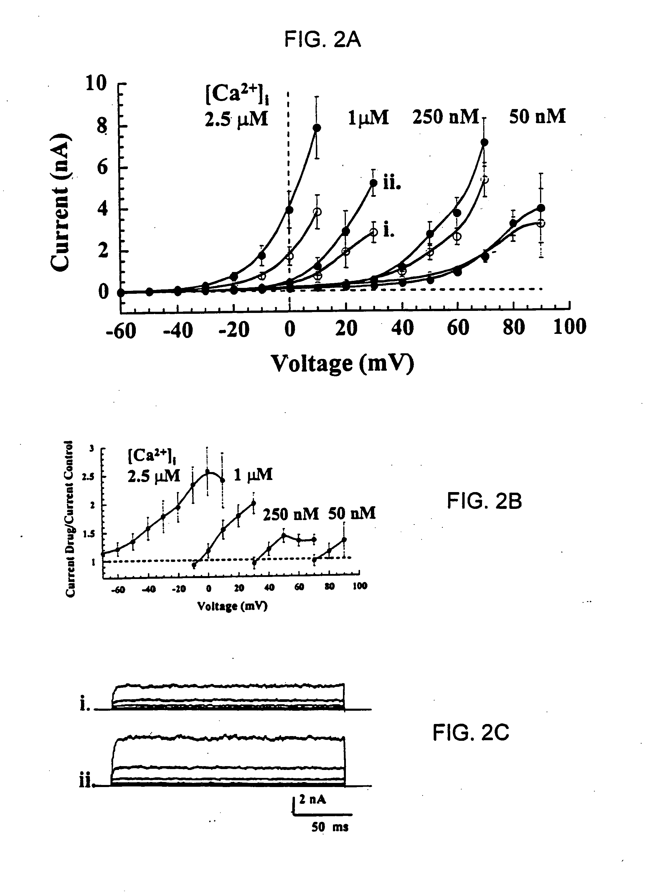 Selective maxi-K potassium channel openers functional under conditions of high intracellular calcium concentration, methods and uses thereof