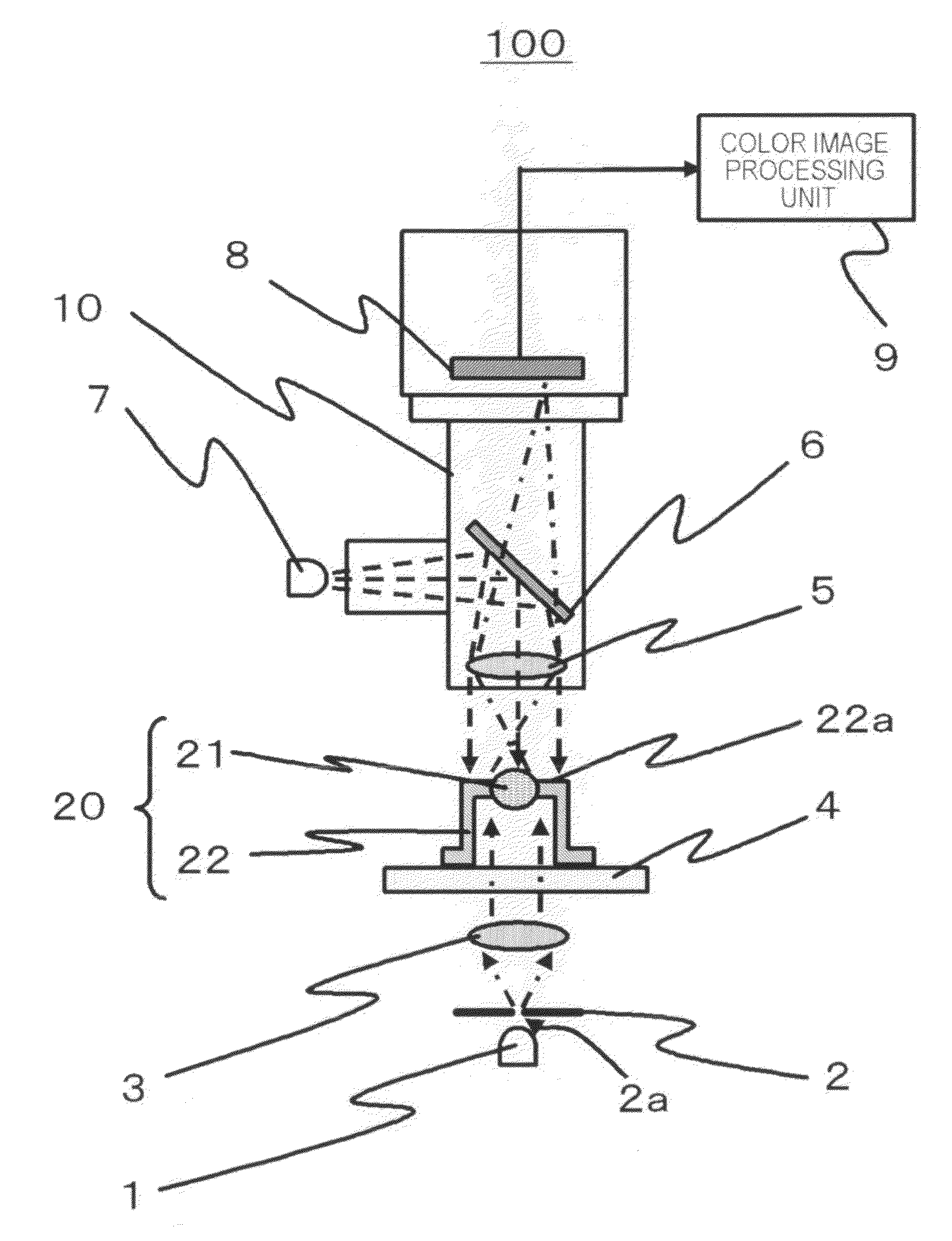 Lens shift measuring apparatus, lens shift measuring method, and optical module manufacturing method