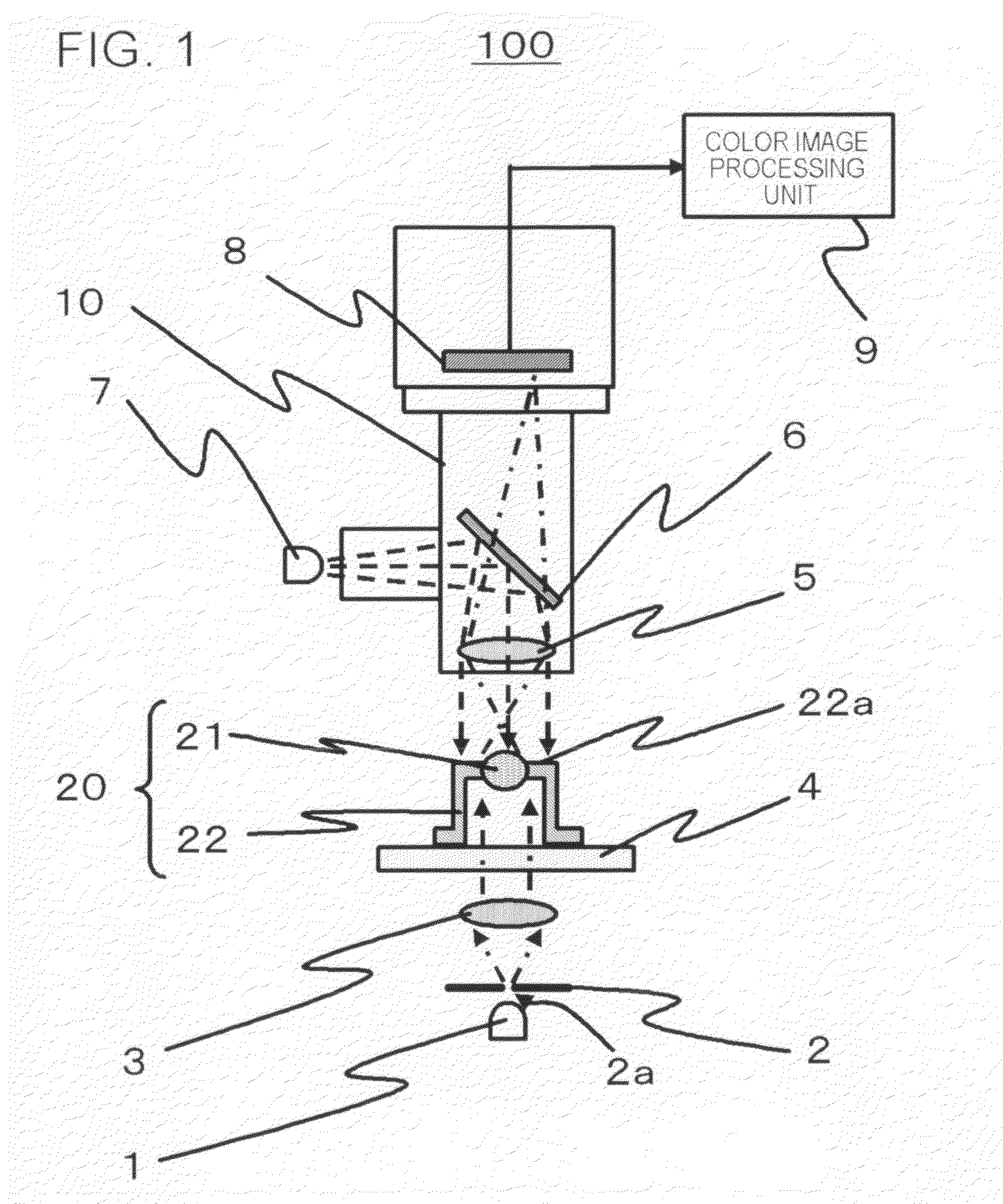 Lens shift measuring apparatus, lens shift measuring method, and optical module manufacturing method