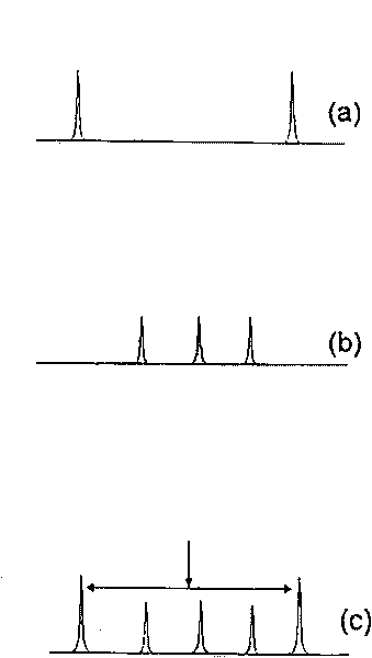 A method for detecting a target substance by nuclear magnetic resonance