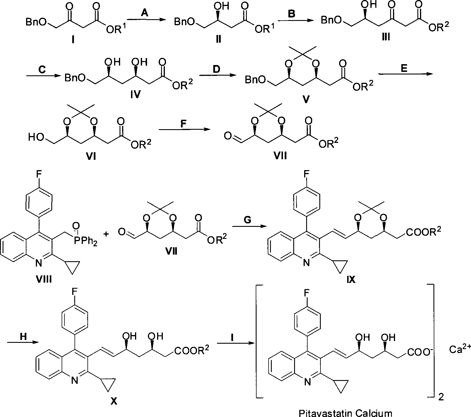 Method for preparing pitavastatin calcium raw material medicine using asymmetric hydrogenation