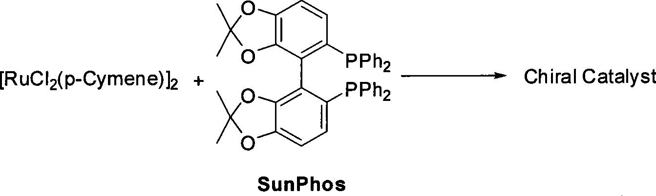 Method for preparing pitavastatin calcium raw material medicine using asymmetric hydrogenation