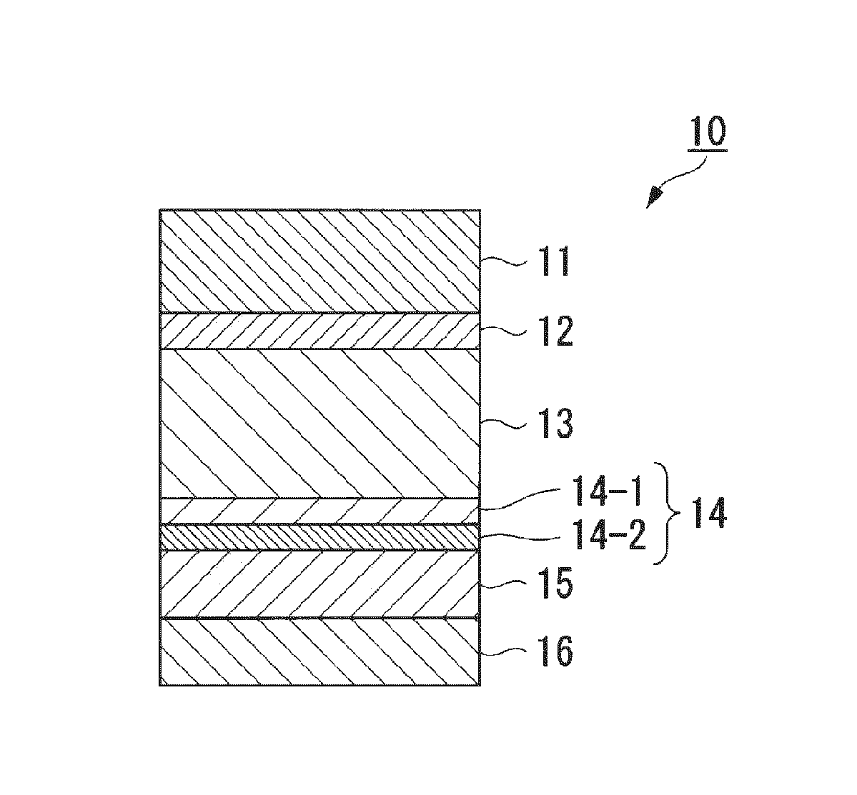 Lithium battery packaging material