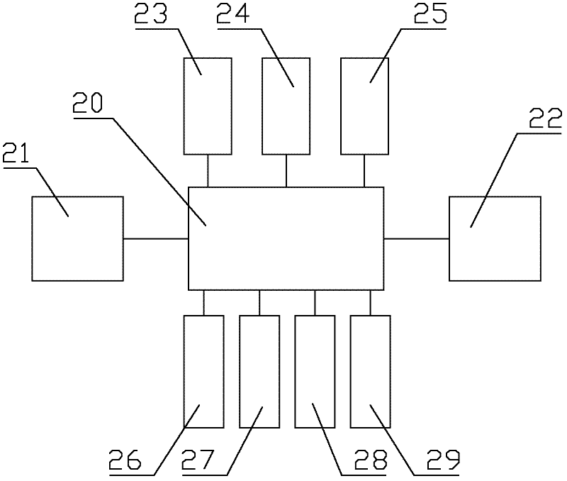 Light adjusting system for LED (Light Emitting Diode) lighting fixture